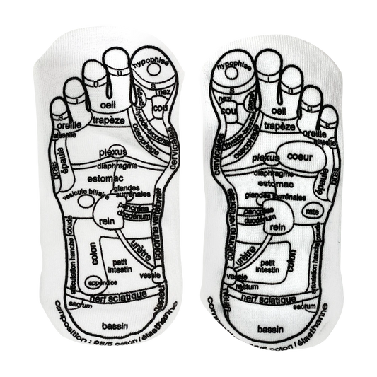 produit-chaussettes-reflexologie-bio-fabrique-en-france-born-to-bio